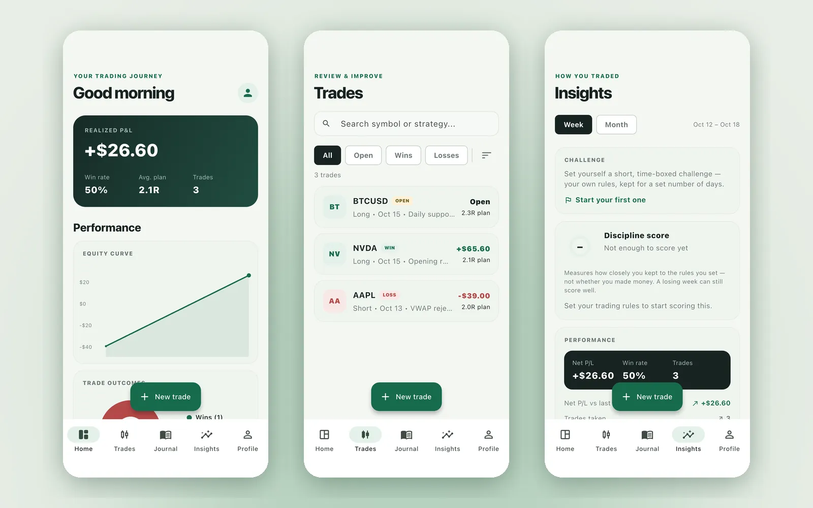 Tradebook app screens: home, trades and insights